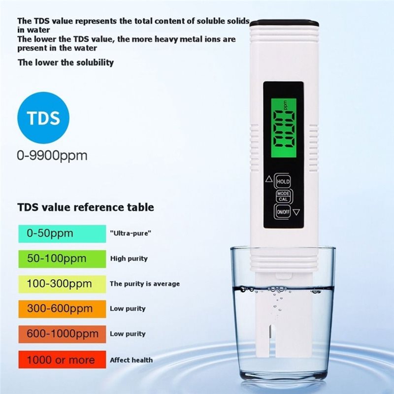 A27F - Testador de PH para Aqu - Ph Meter Digital Water Tester avaliação e preço