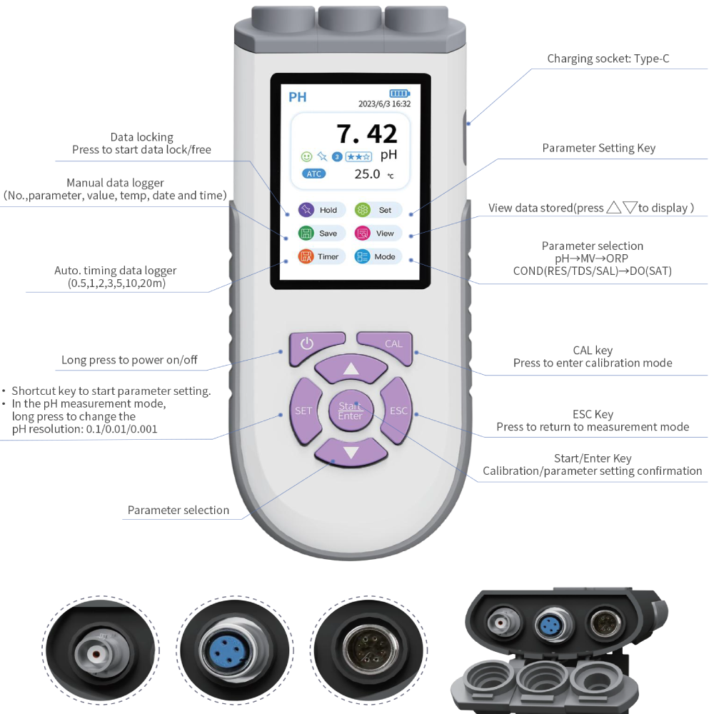 Medidor de pH digital IKEME, c - Ph Meter Digital Water Tester avaliação e preço