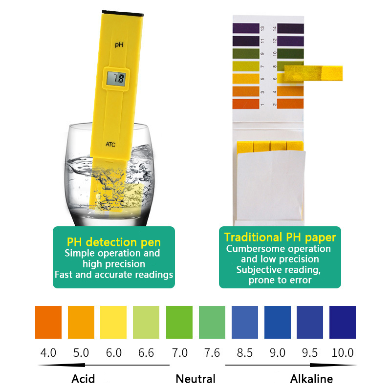 Medidor de ph digital testador - Ph Meter Digital Water Tester avaliação e preço