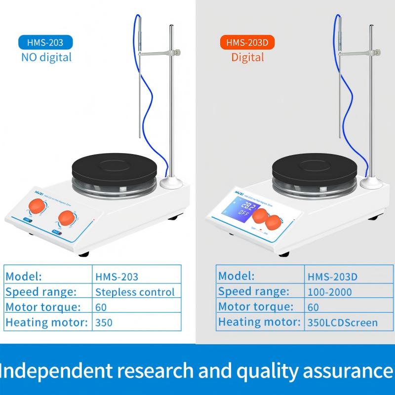 Placa de Aquecimento com Contr - Lab Magnetic Stirrer Hot Plate avaliação e preço
